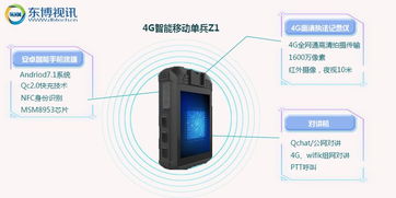 4G安卓智能執法記錄儀Z1 集移動可視化指揮與衛星通信于一體的全能執法終端
