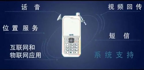天通一號03星成功發射，我國自主可控衛星移動通信系統實現亞太覆蓋